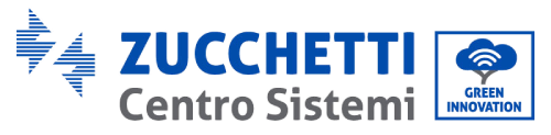 Zucchetti Centro Servizi